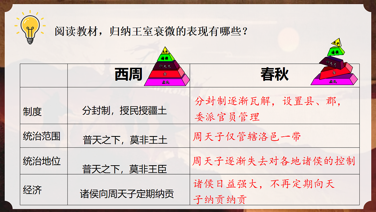 17352944第7页