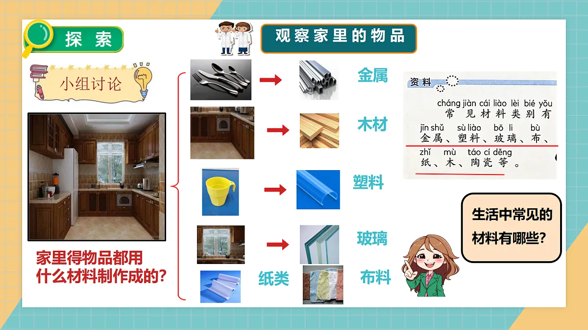 1.3家里的物品课件第3页