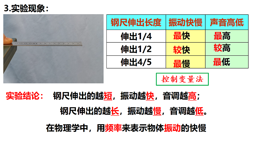 17353109第5页