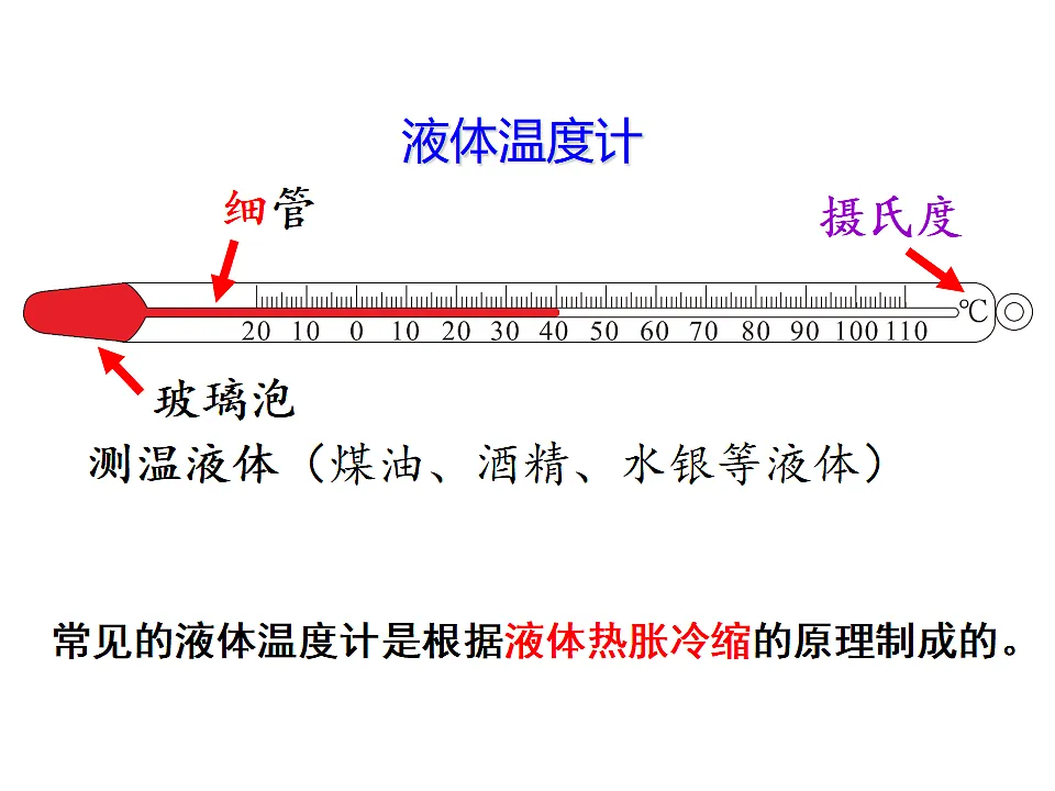 17353114第5页