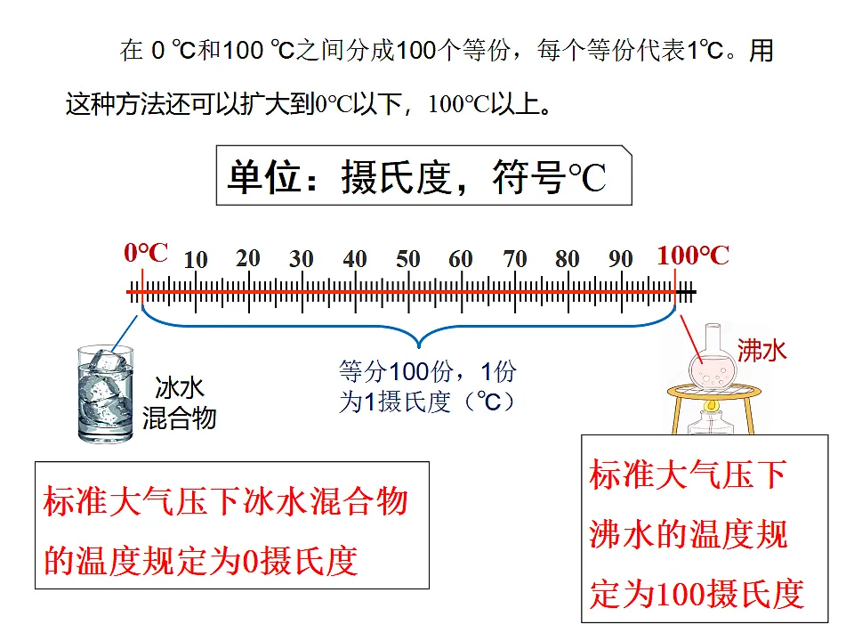 17353114第6页