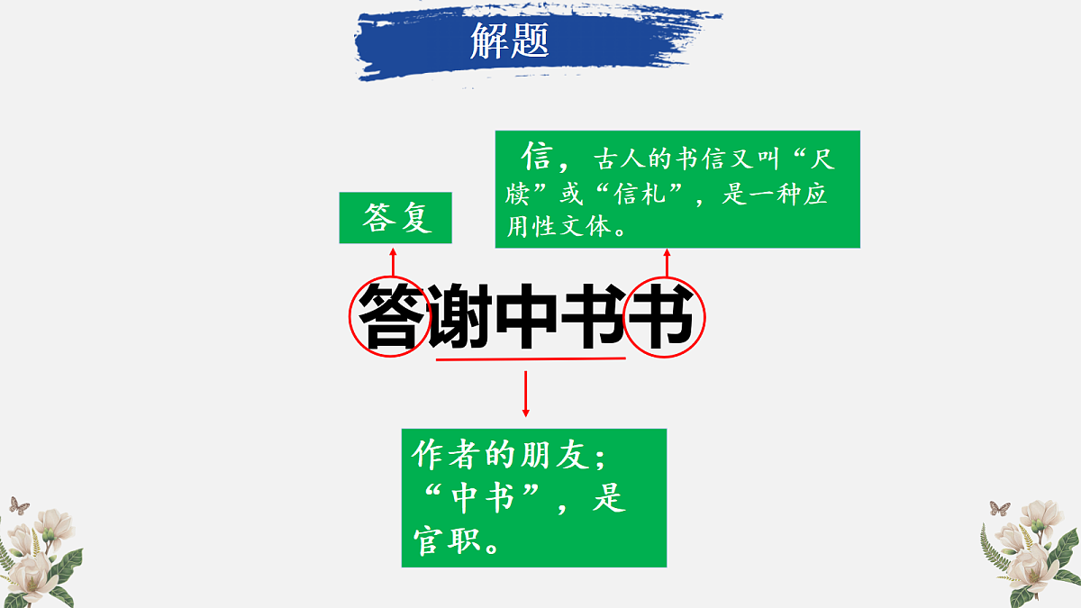 17353193第4页