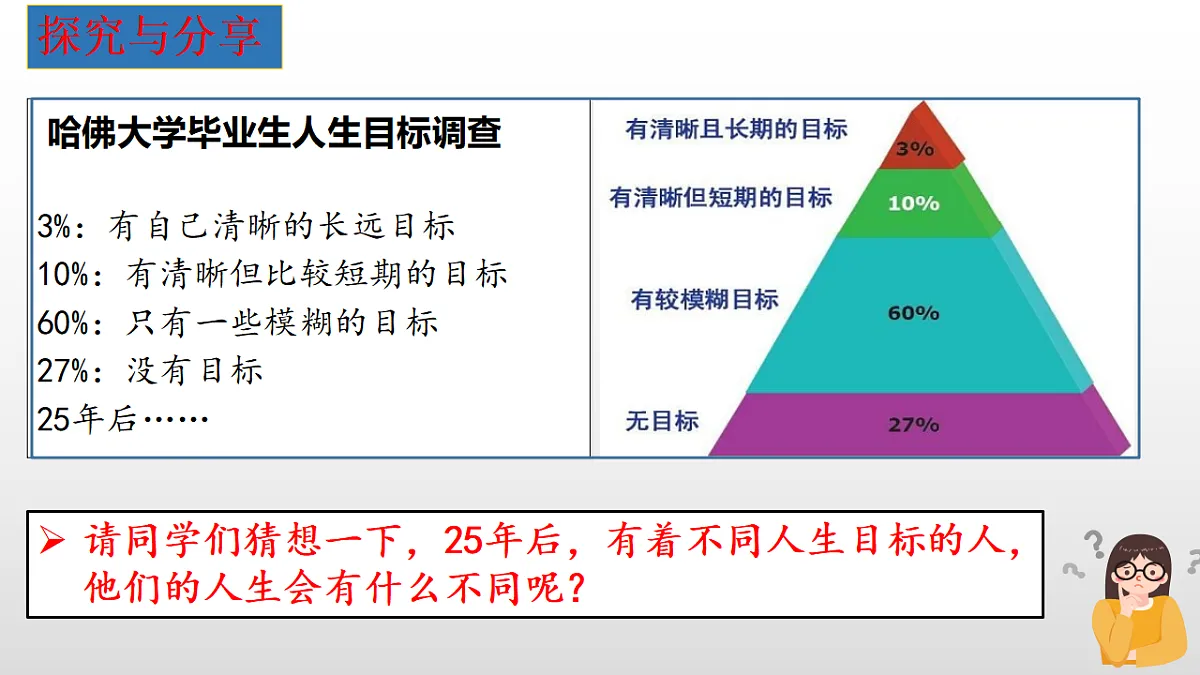 17353233第6页