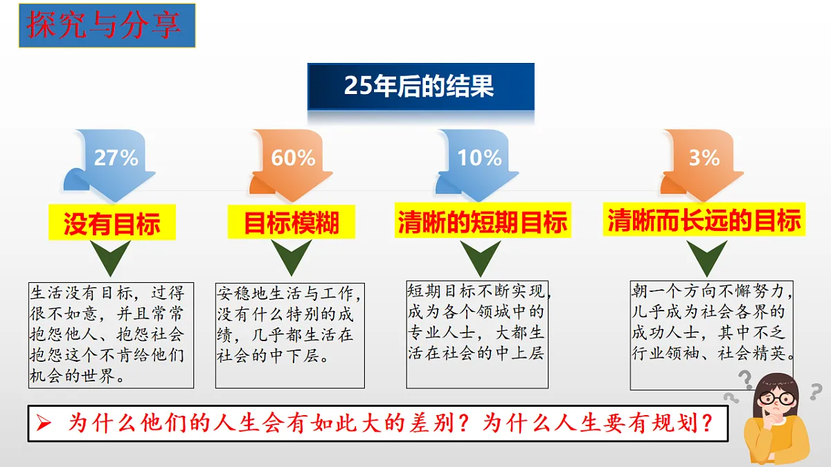 17353233第7页