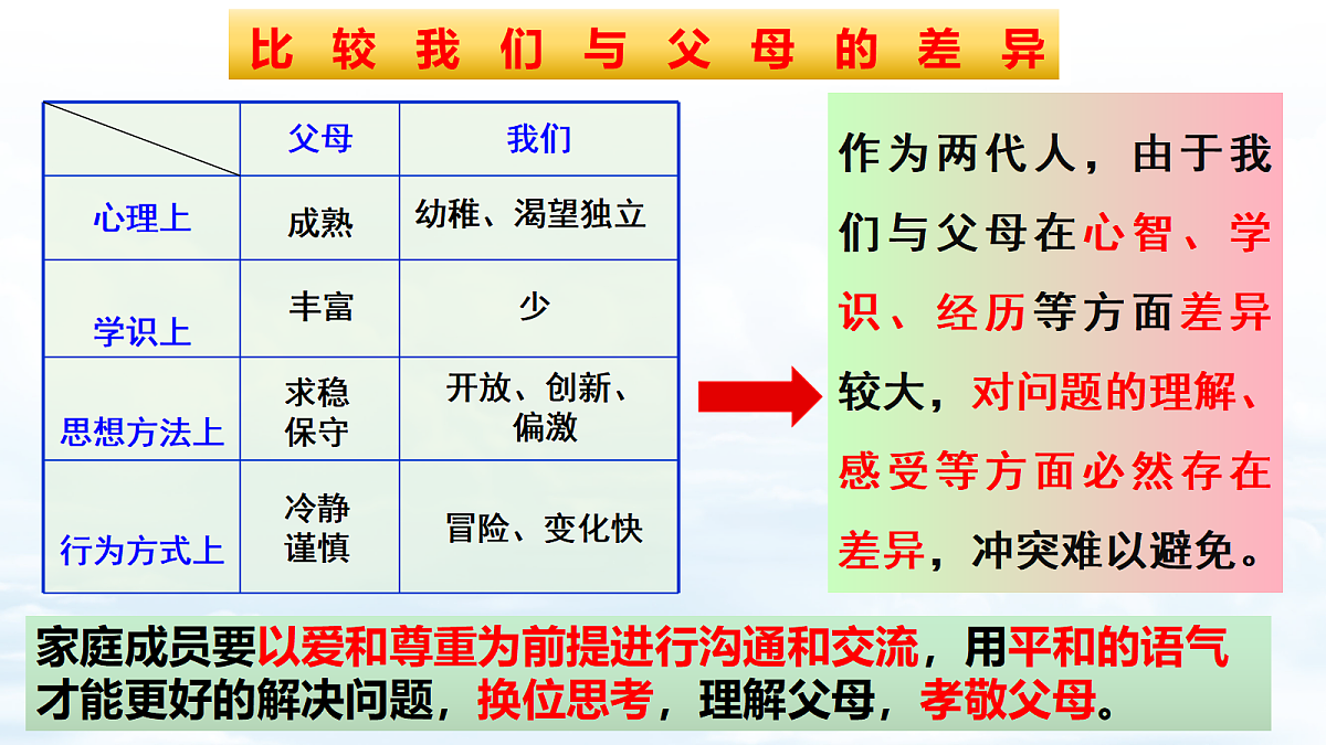 17353240第8页