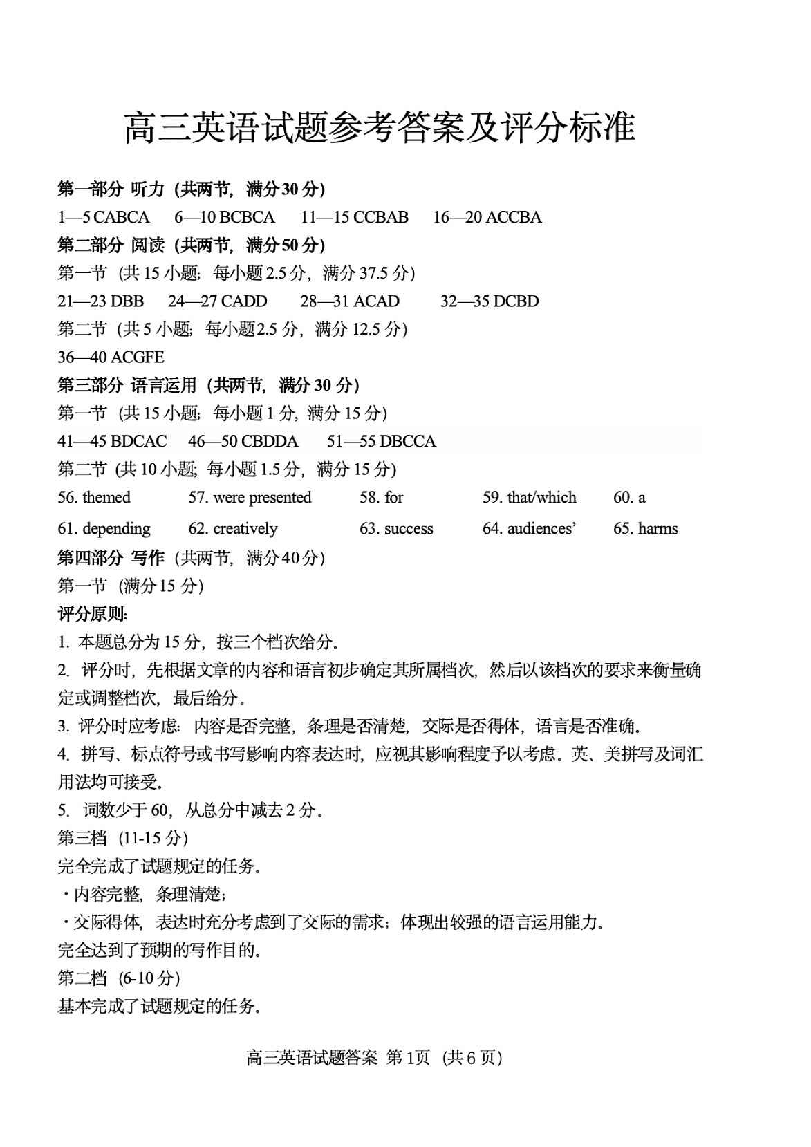 山东省泰安肥城市2025-2026学年高三上学期开学学情诊断 英语答案第1页