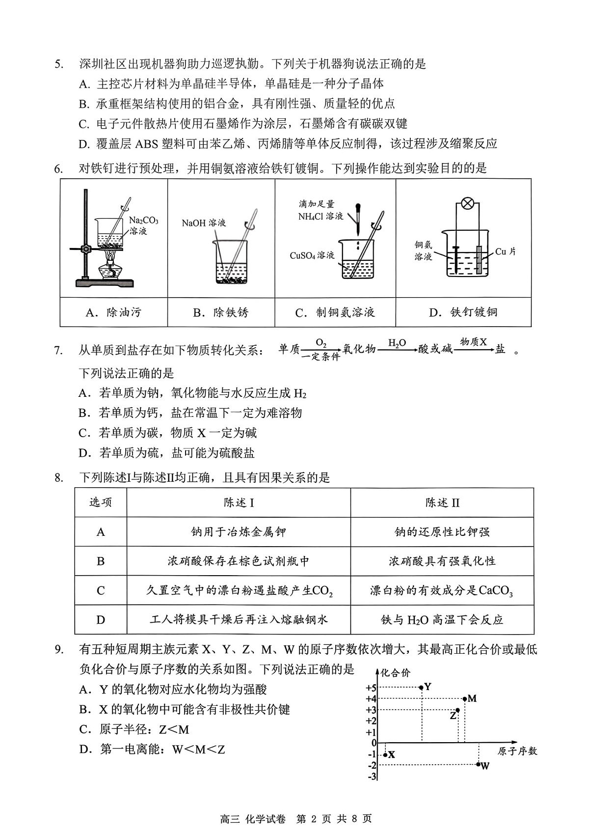 深圳市罗湖区2025-2026学年高三第一学期开学质量检测 化学第2页
