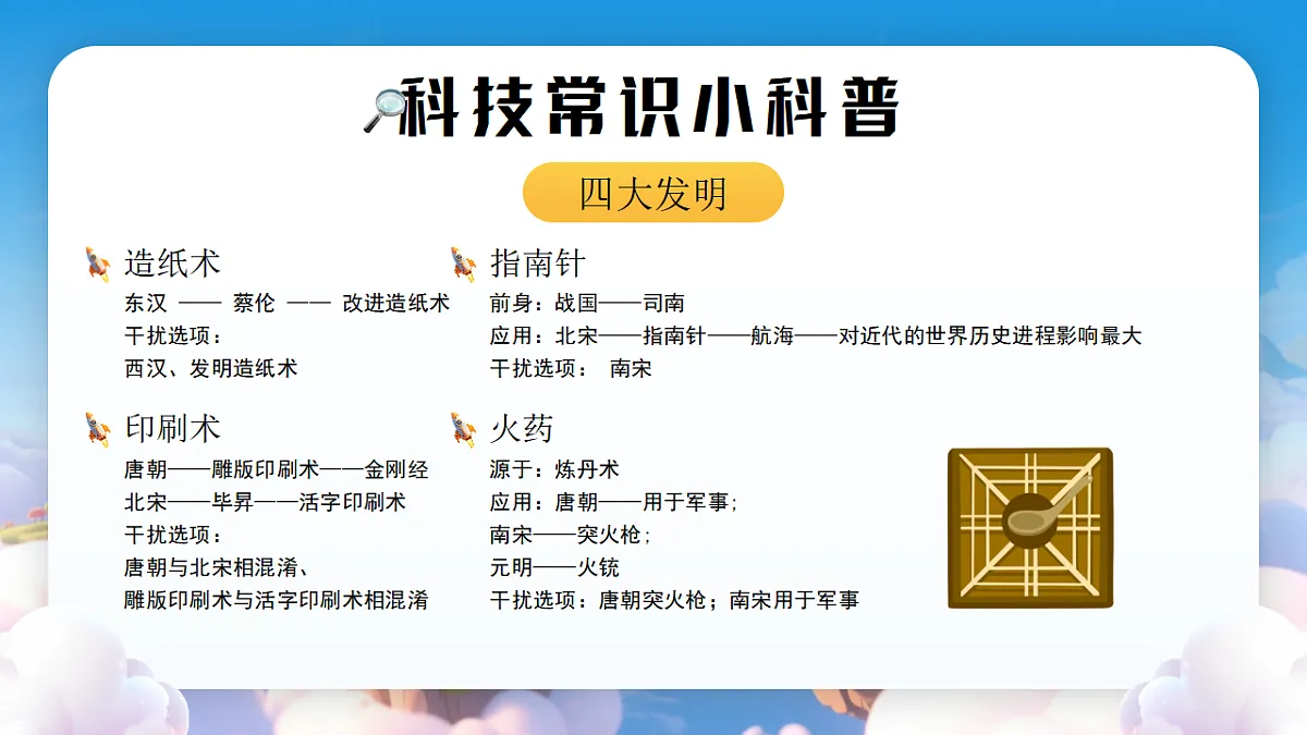 17353412第4页