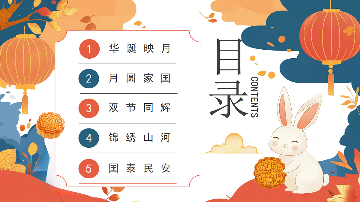 17353476第2页