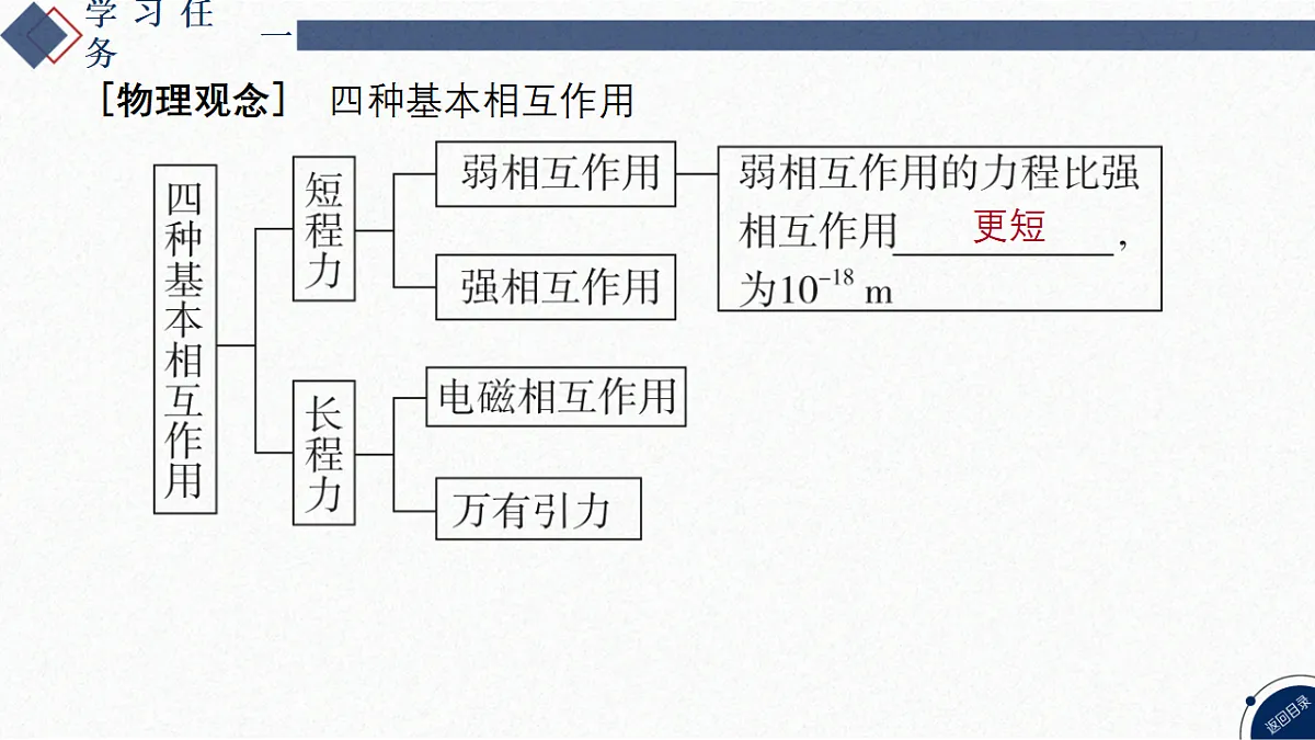 17353843第4页