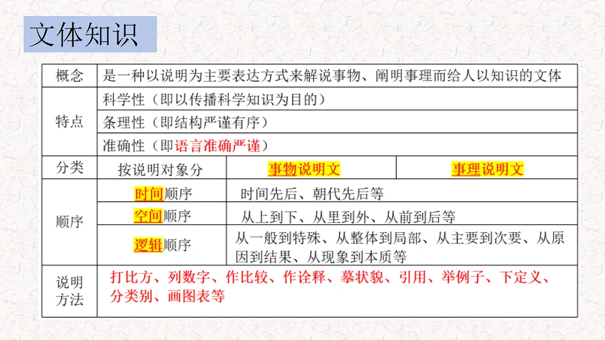 17353984第5页