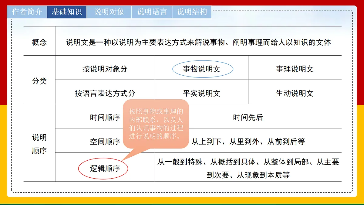 17353985第7页