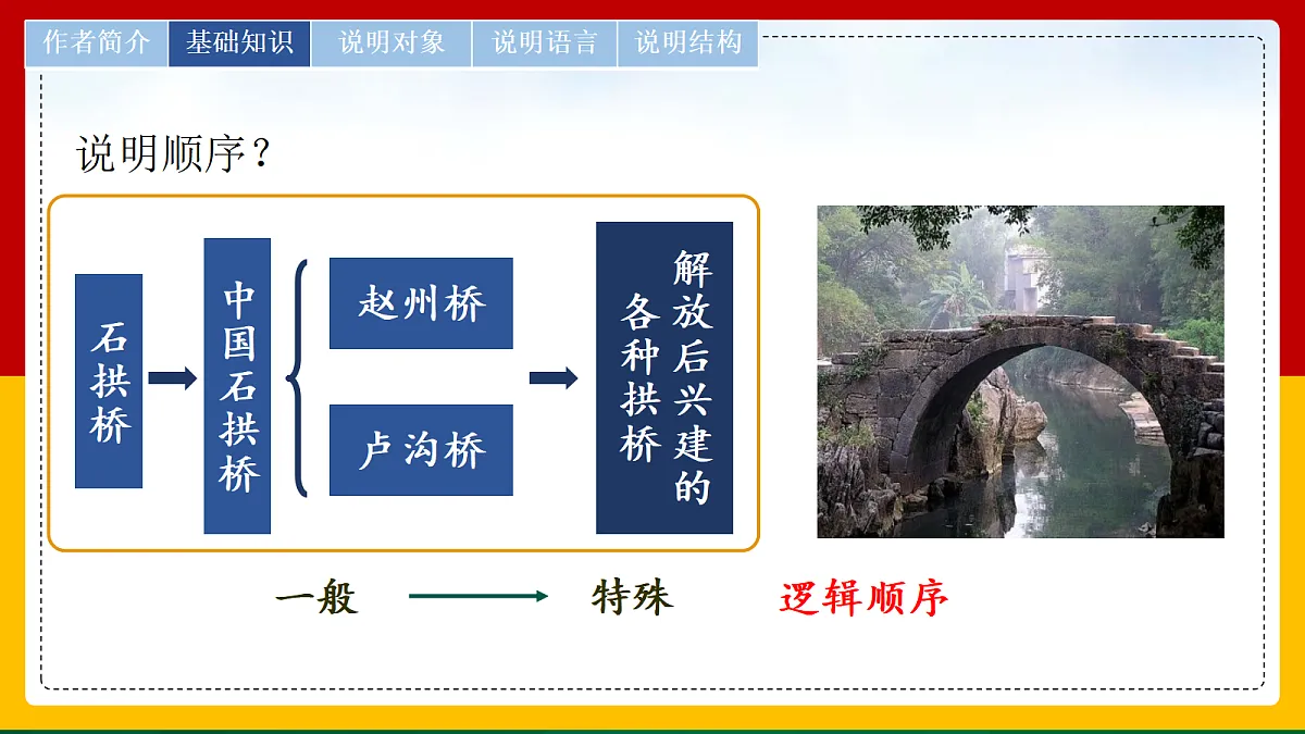 17353985第8页