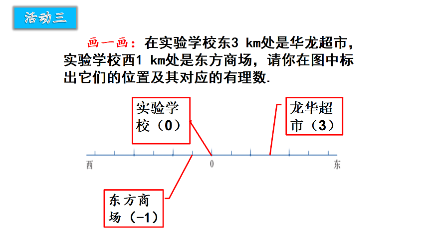 17354053第7页