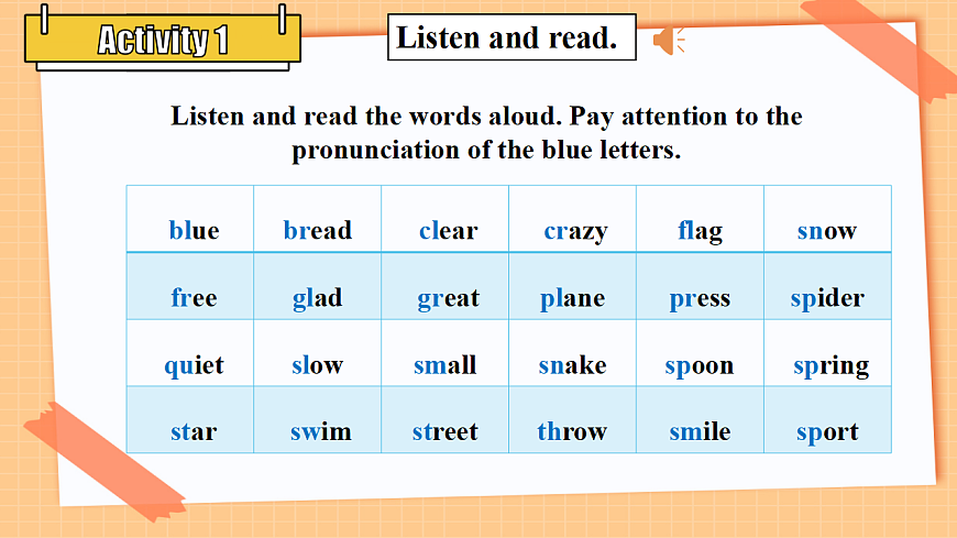 新仁爱八年级上册Unit2 第三课时 Pronunciation第2页