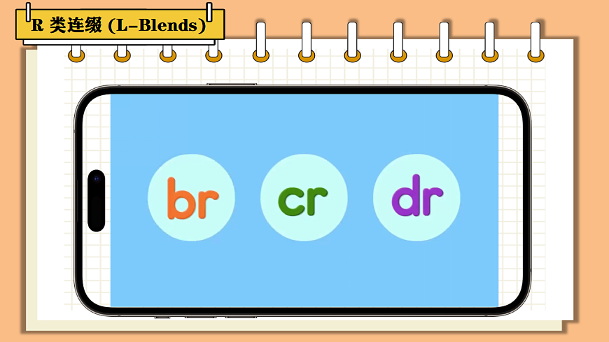 新仁爱八年级上册Unit2 第三课时 Pronunciation第6页