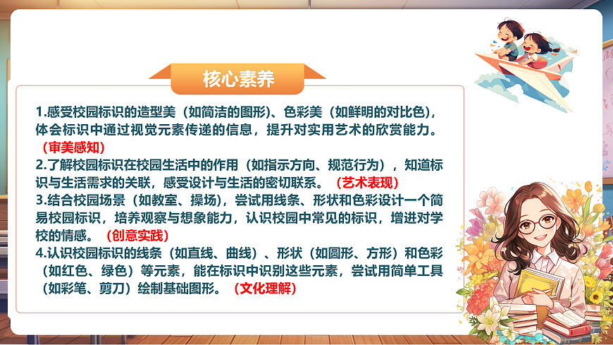 【浙教版】美术  二年级上册    第一单元  1 校园标识  教学课件第2页