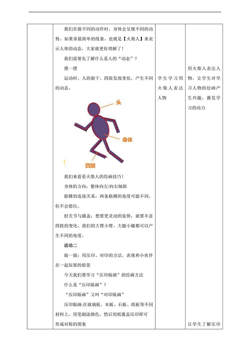 【岭南2024版】二上第二课 好朋友们在一起 核心素养教学设计第2页
