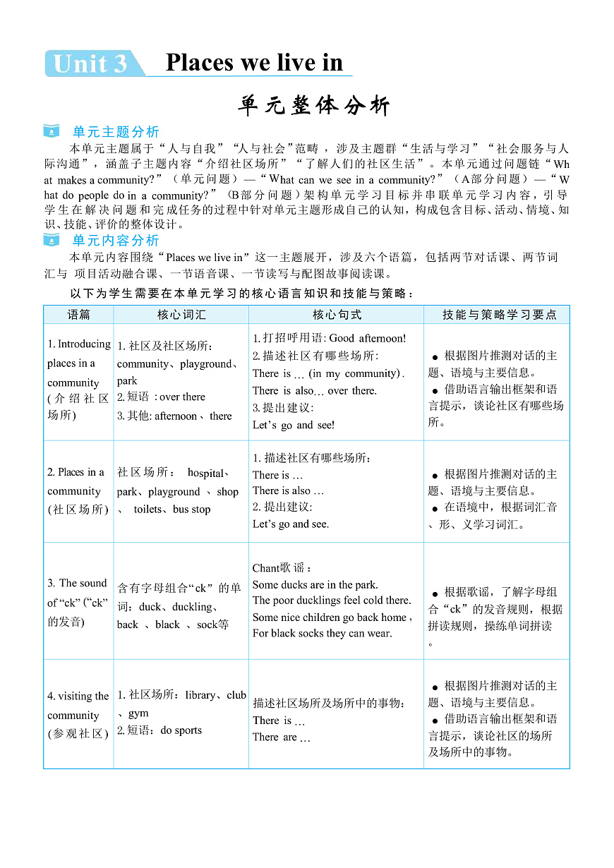 第1课时 A Let's talk & Draw and say第1页