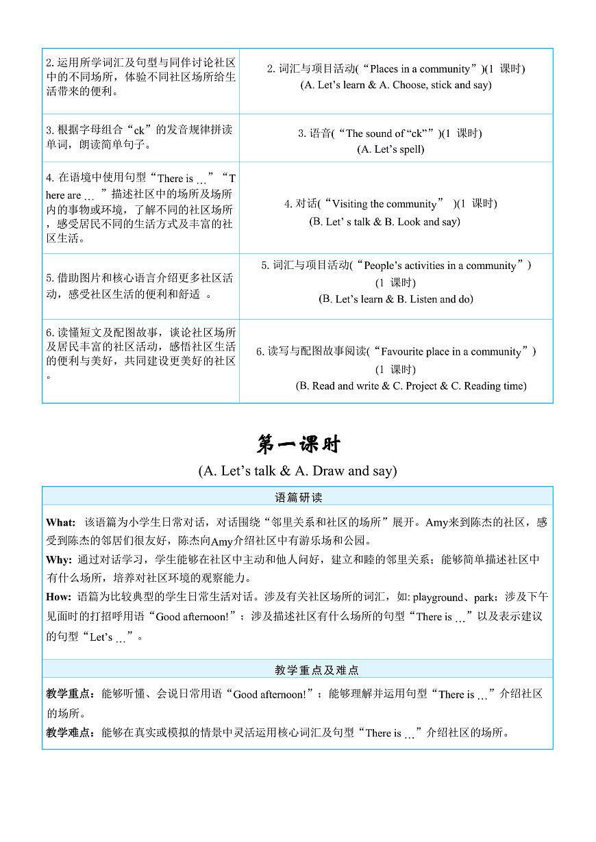 第1课时 A Let's talk & Draw and say第3页