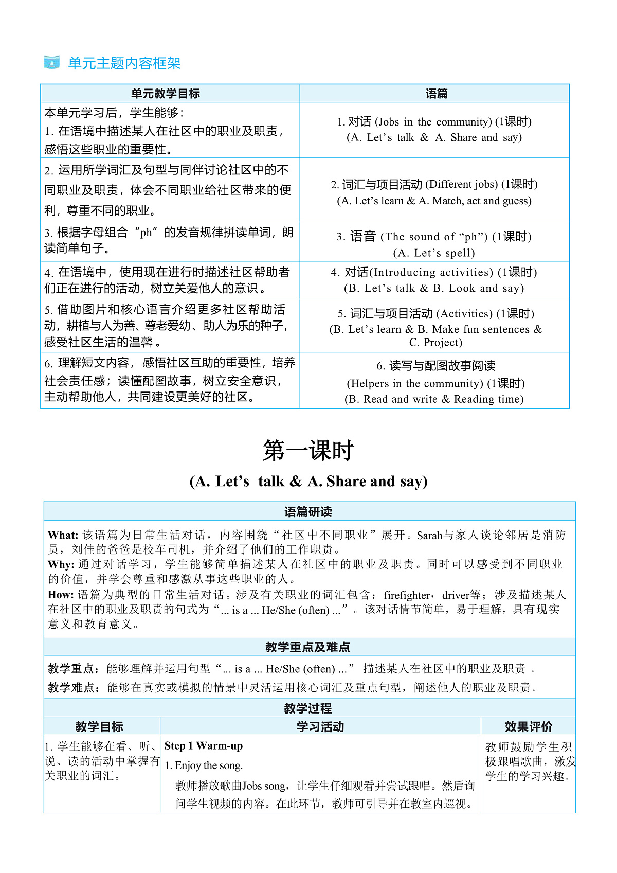 第1课时 A Let's talk & Share and say第3页