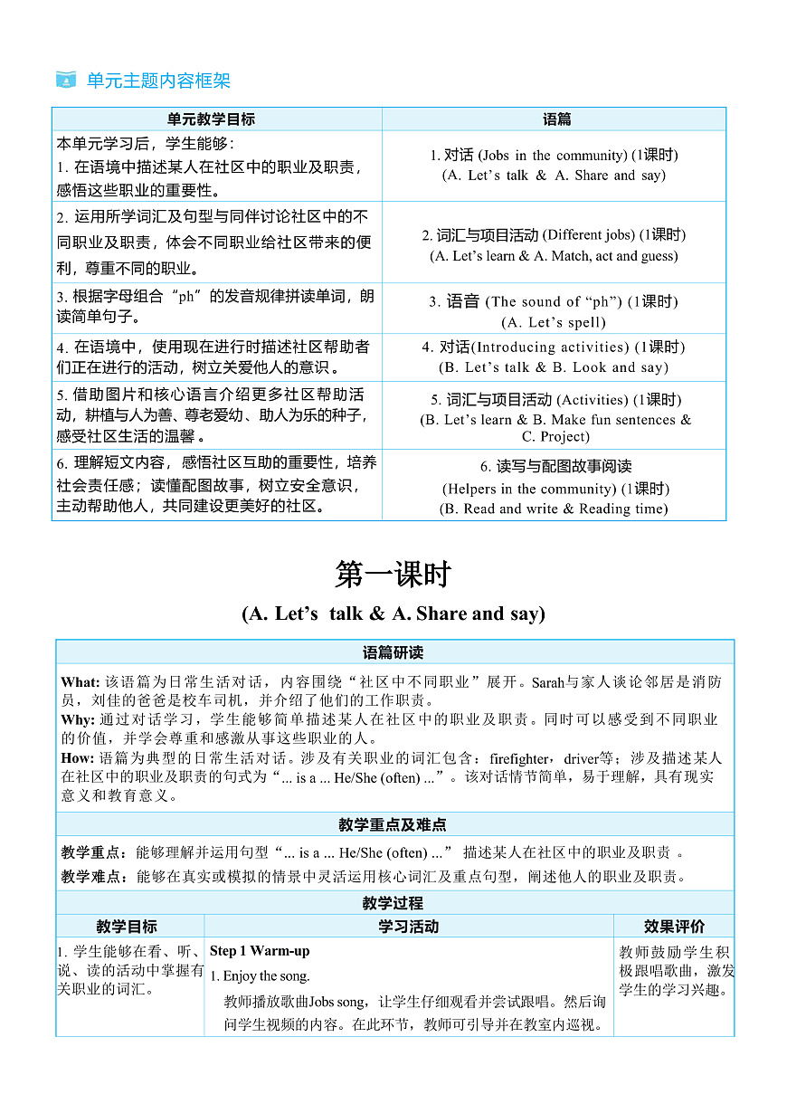 第1课时 A Let's talk & Share and say第3页