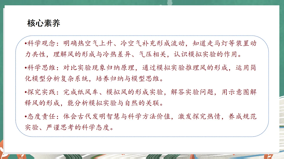 1.3 空气怎样流动（教学课件）科学湘科版三年级上册（新教材）第3页