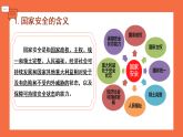 12.1认识国家安全  同步课件 2025-2026学年道德与法治八年级上册 统编版