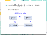 3.4.2+分式方程的增根+课件+2025-2026学年青岛版（2024）数学八年级上册