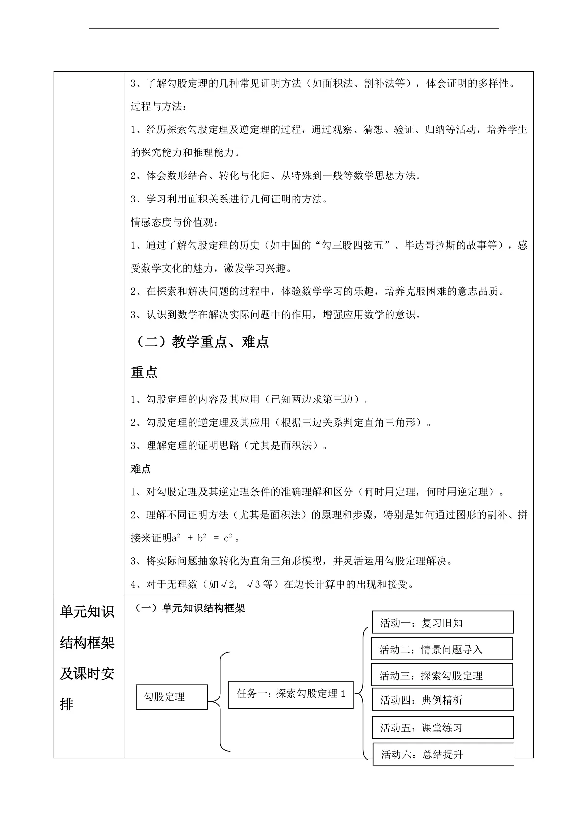 第一章《勾股定理》大单元教学设计第3页