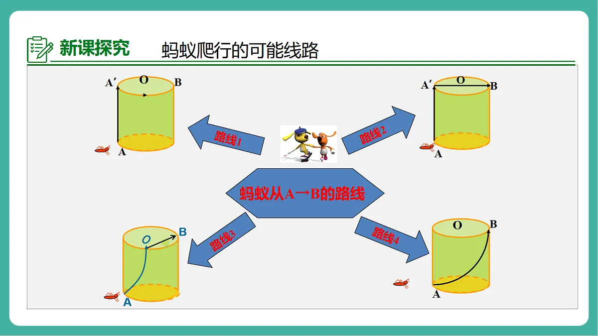 第一章《勾股定理》问题解决的策略：反思第8页