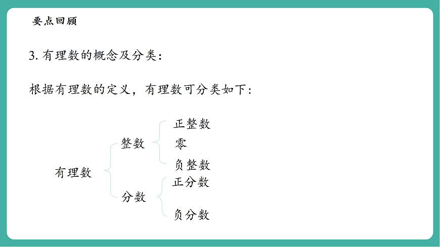 第1章 有理数 单元复习第8页