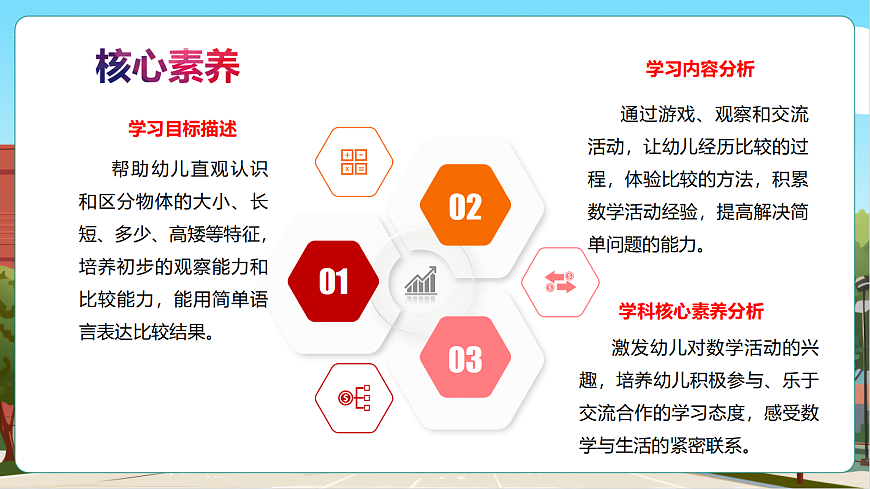 西师大版一上《我的幼儿园.2  幼儿园里的“比较”游戏》（课件）第3页