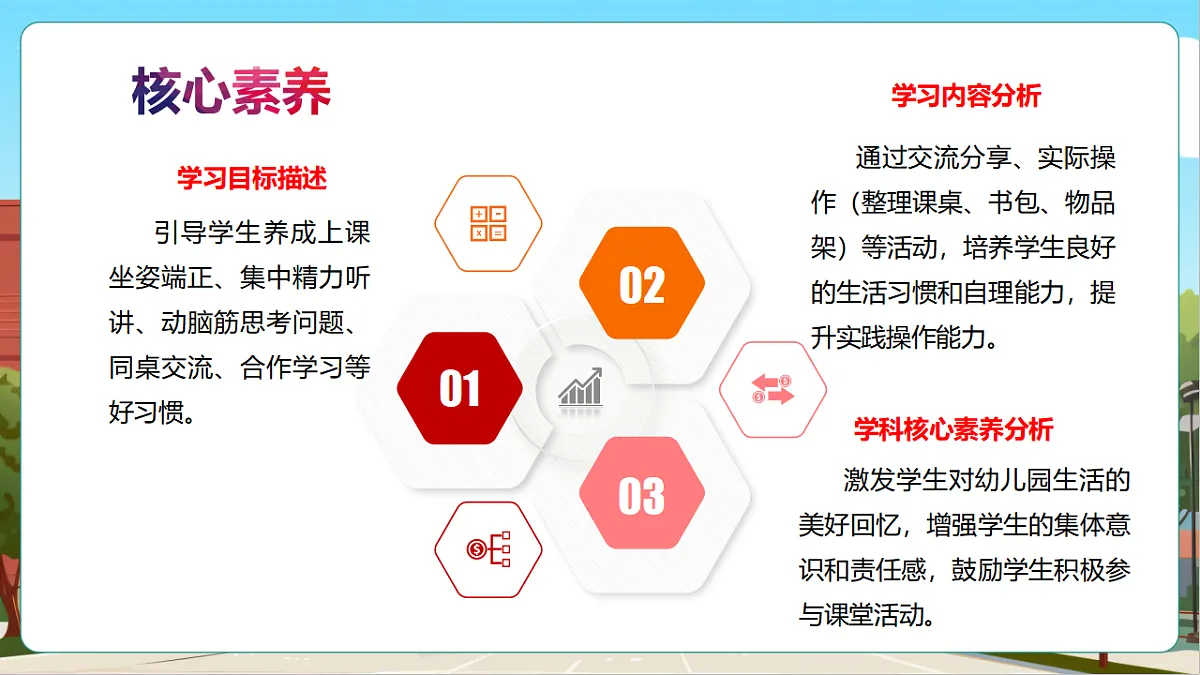 西师大版一上《我的幼儿园.4 交流养成的好习惯》（课件）第3页