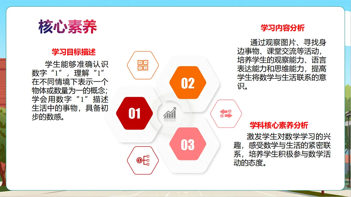 西师大版一上1.1《1的认识》（课件）第3页