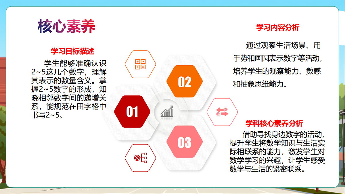西师大版一上1.2《认识 2_5》（课件）第3页