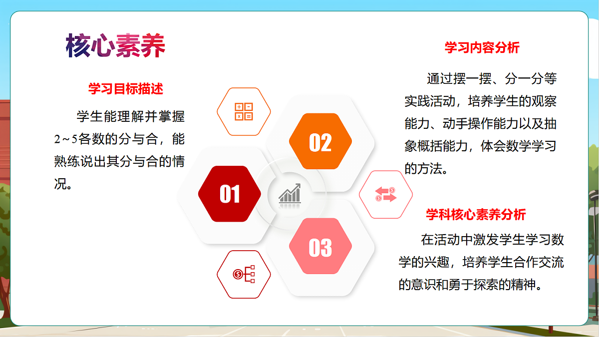西师大版一上1.3《 2_5的分与合》（课件）第3页