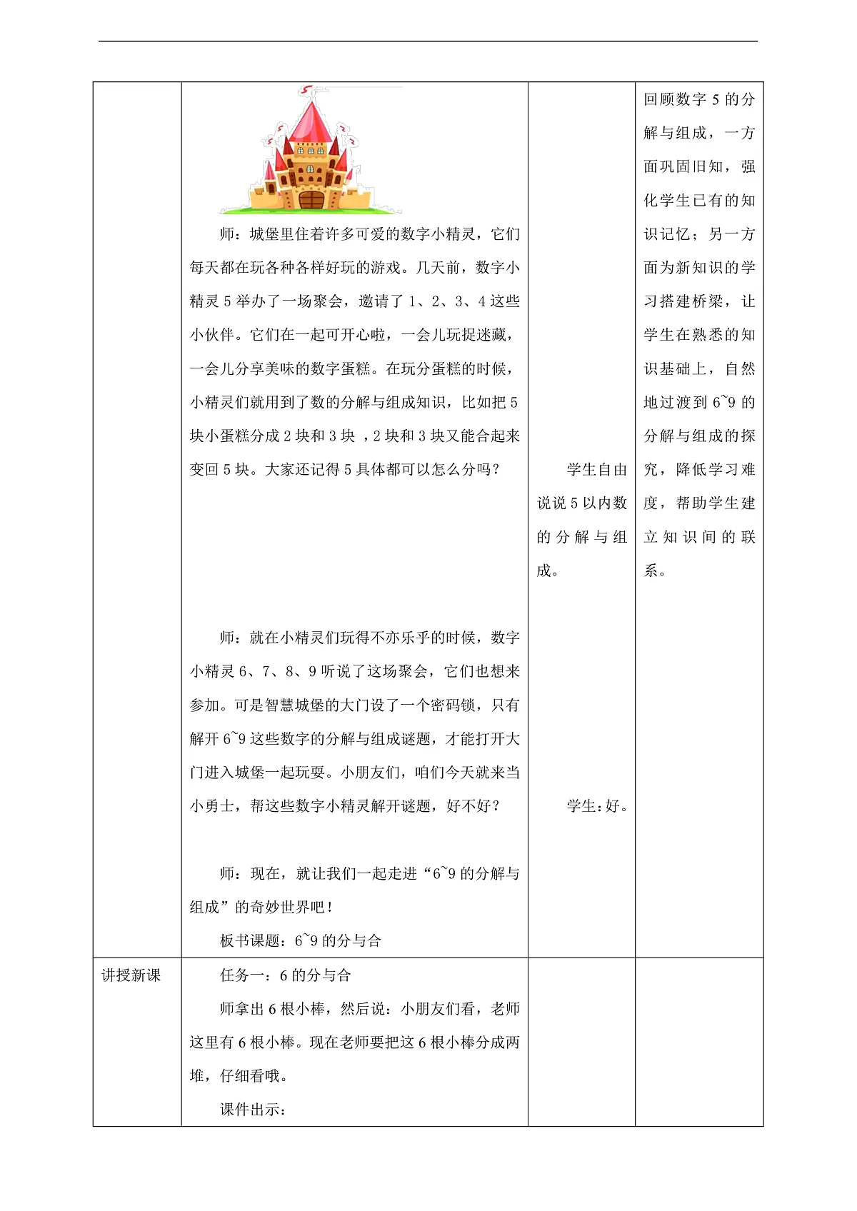 西师大版一上1.6《6~9的分与合》（教案）第2页