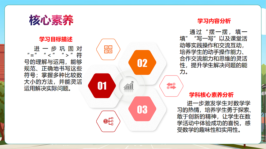 西师大版一上1.9《比大小》（课件）第3页