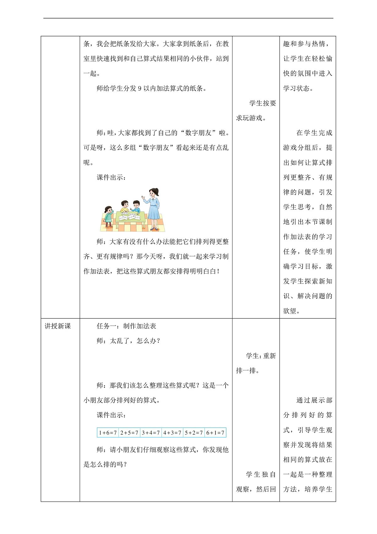 西师大版一上2.4《做个加法表》（教案）第2页