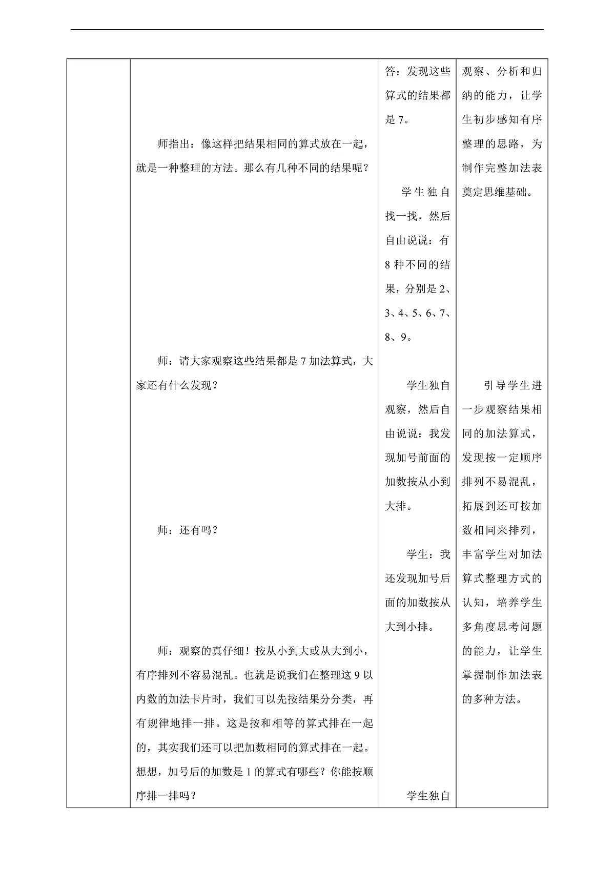 西师大版一上2.4《做个加法表》（教案）第3页