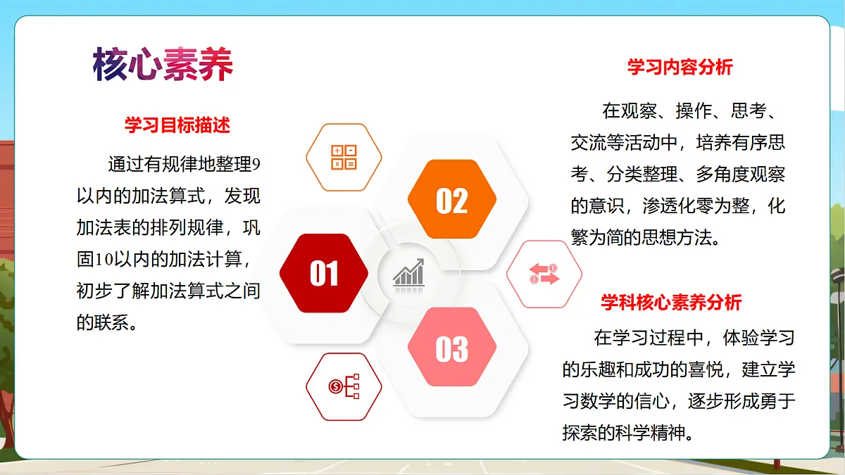 西师大版一上2.4《做个加法表》（课件）第3页