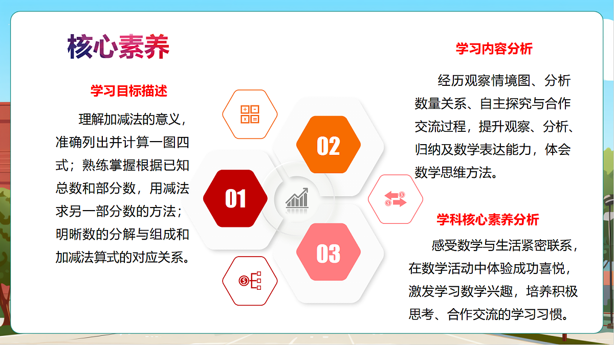 西师大版一上2.7《减法的计算（2）》（课件）第3页