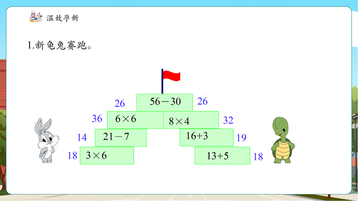 苏教版三上1.1《乘法和加、减法的混合运算》（课件）第4页