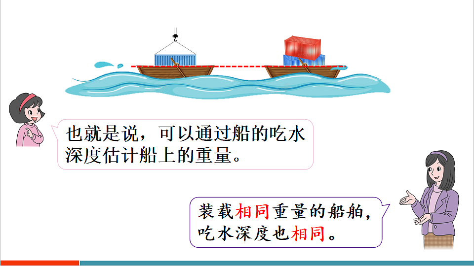 曹冲称象的故事-曹冲称象第6页