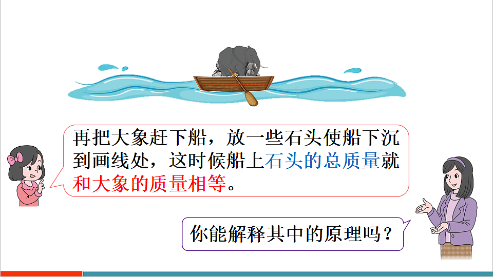 曹冲称象的故事-曹冲称象第8页