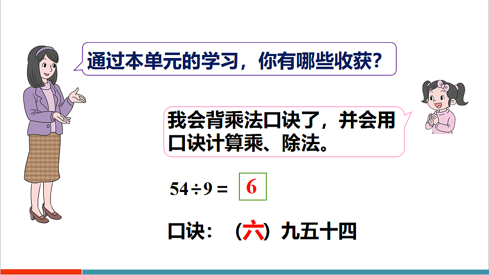 5.3 整理和复习第2页