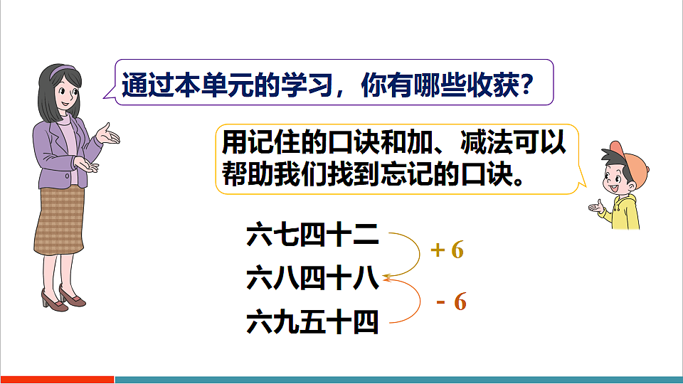 5.3 整理和复习第3页