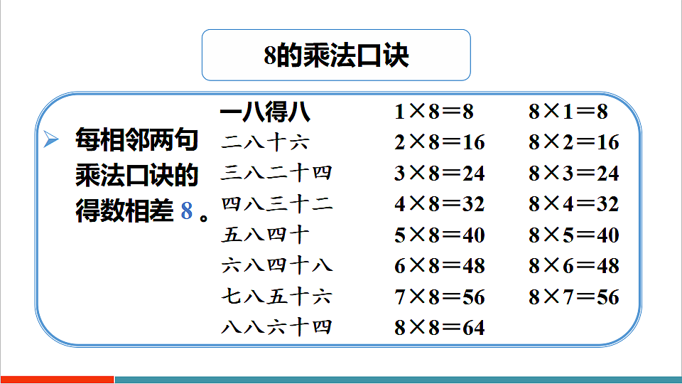 5.1.3 练一练第3页