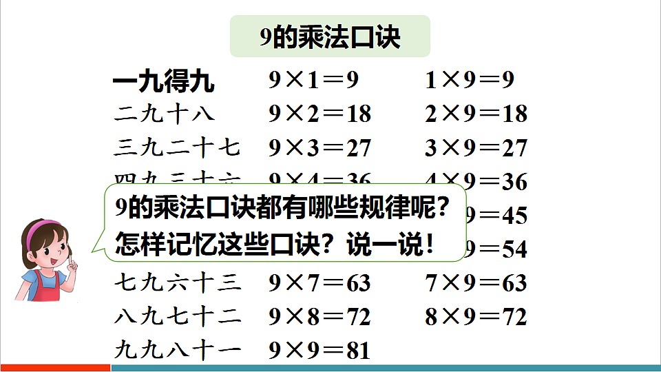 5.1.5 练一练第2页
